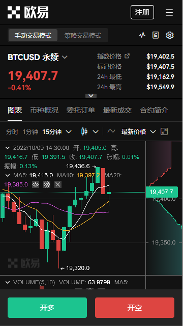 Binance交易所APP的流行趋势分析 | 投资者的选择变化_趋势和流行_流行趋势分析怎么写