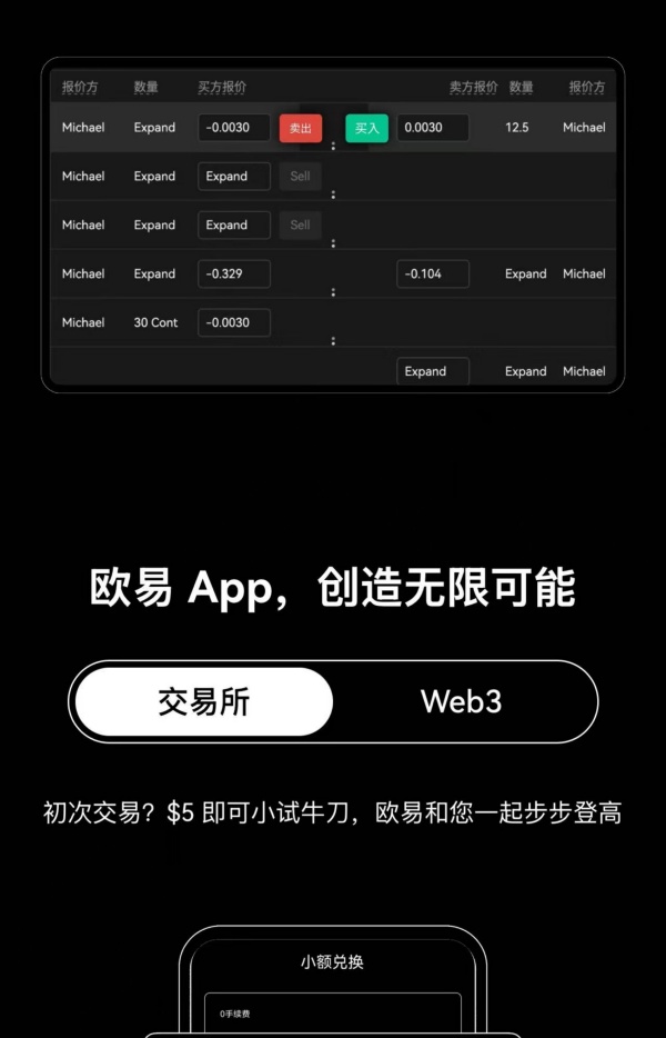 ok欧易官网：支持多数字货币交易、注册简易及手续费相关