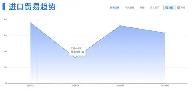 数字货币影响国际货币发展格局_影响数字货币价格因素_数字货币对国际关系的潜在影响