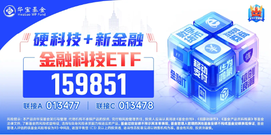 创新驱动发展科技赢得未来_技术驱动的管理创新_BNB币的未来科技趋势：创新与技术的双重驱动